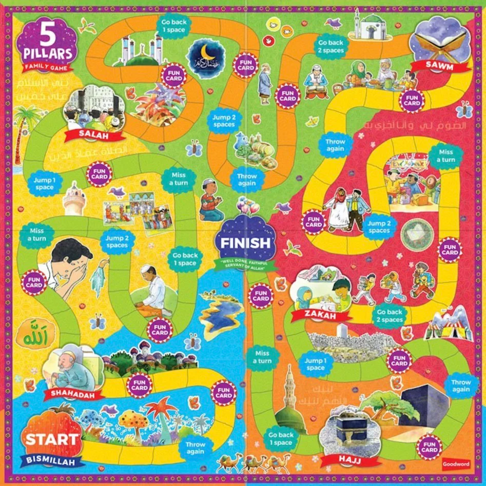 5 Pillars Family Game - Image 3