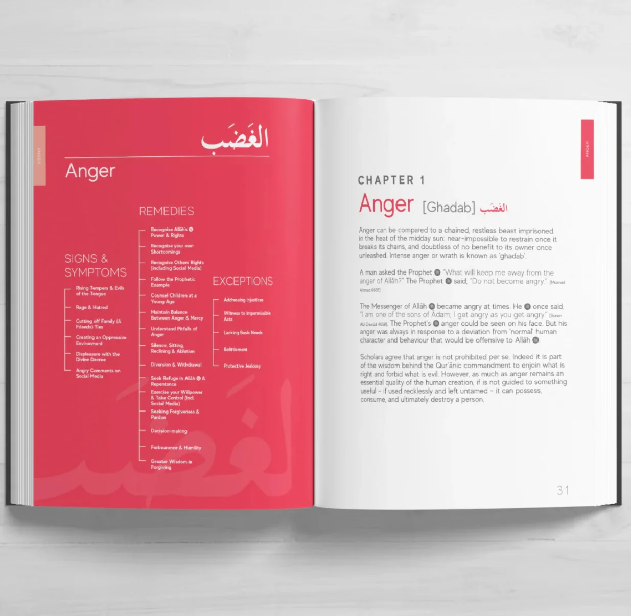 A Handbook of Spiritual Medicine - Image 3