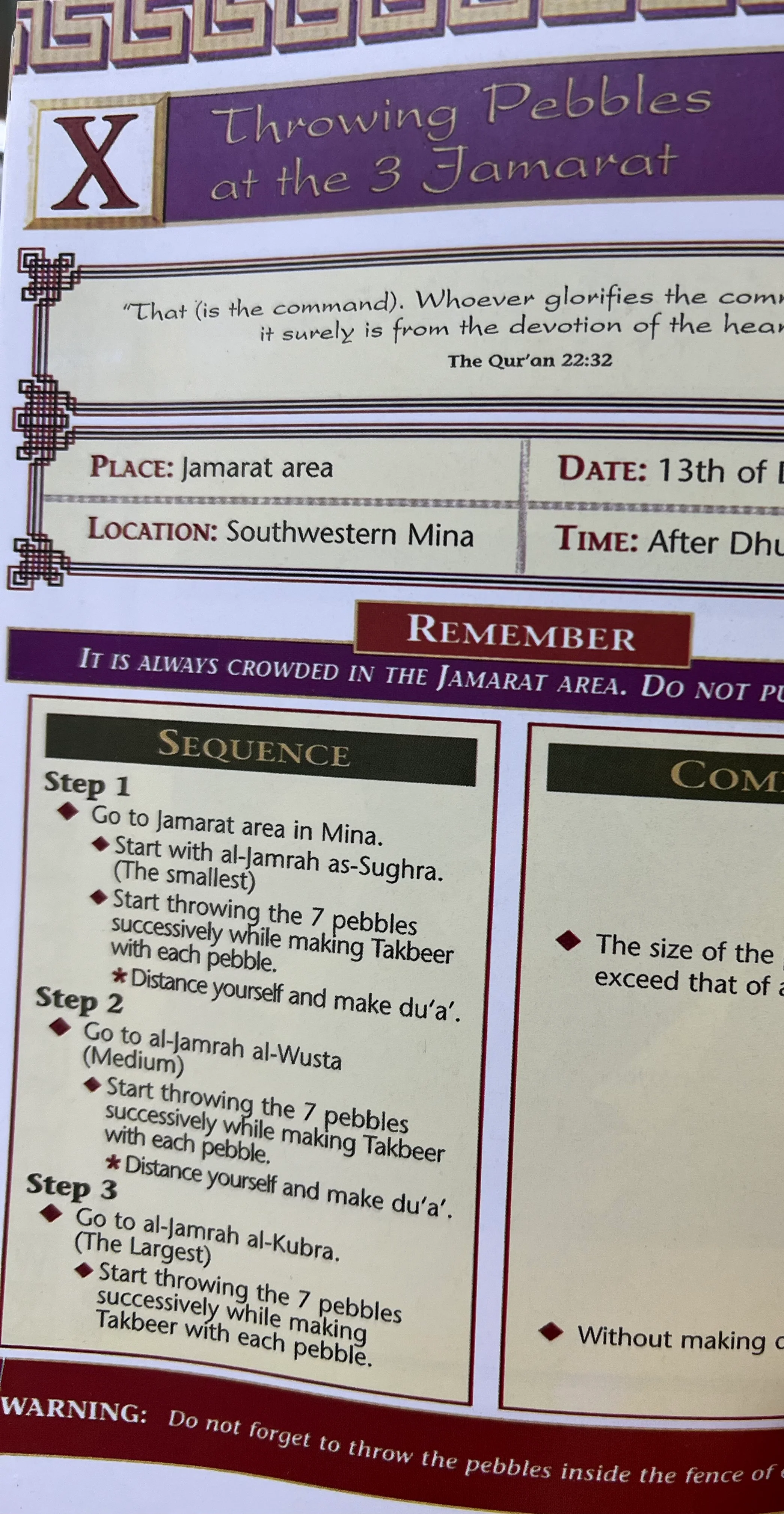 Hajj & Umrah: The Islamic Pilgrimage from A to Z - Image 5