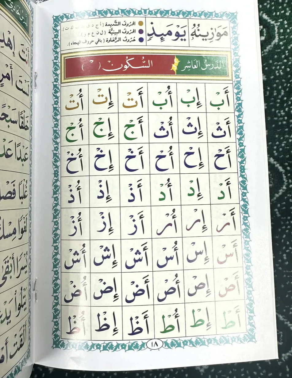 Noorani Qaidah - Uthmani Script - Image 5