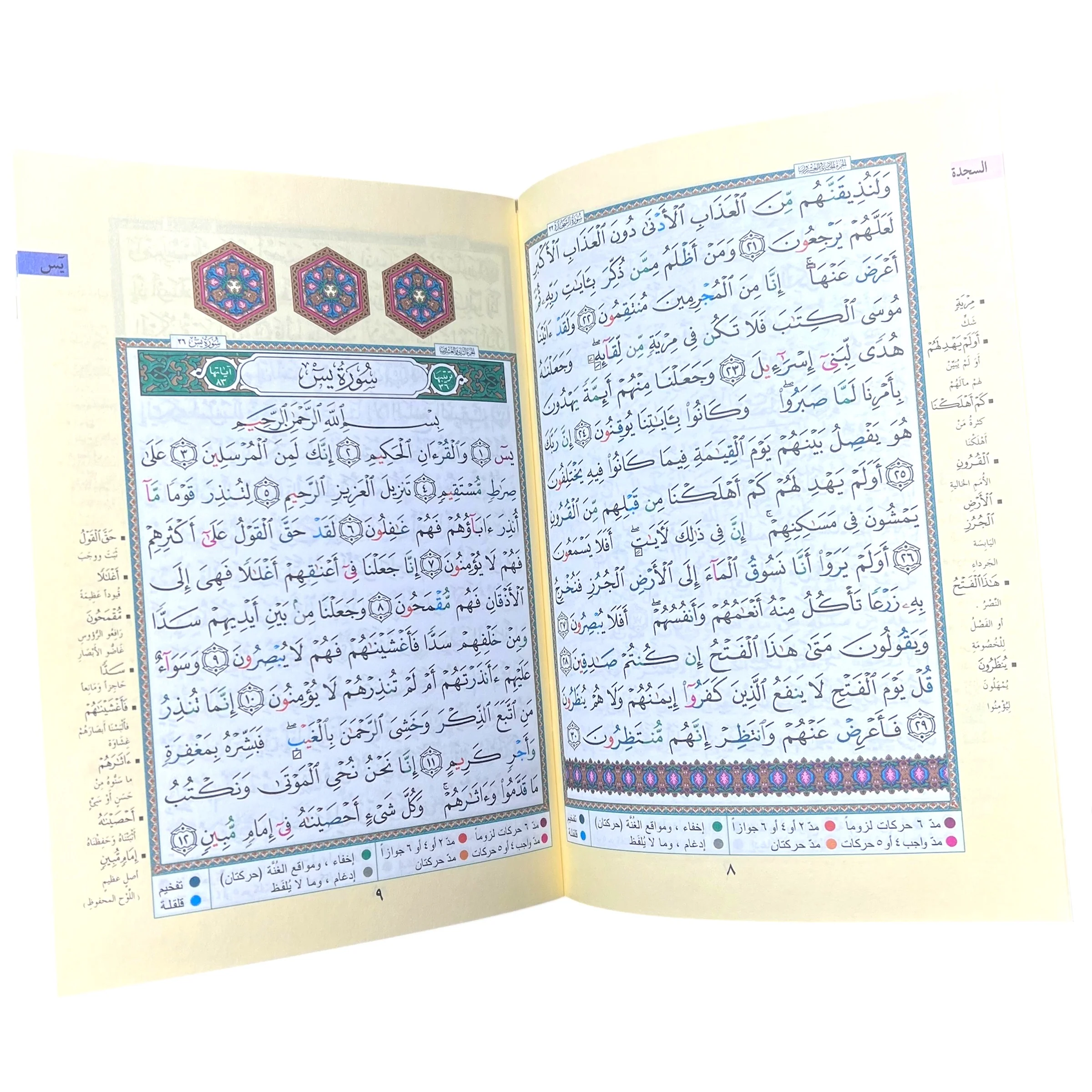 Seven Savers Surahs - Image 2