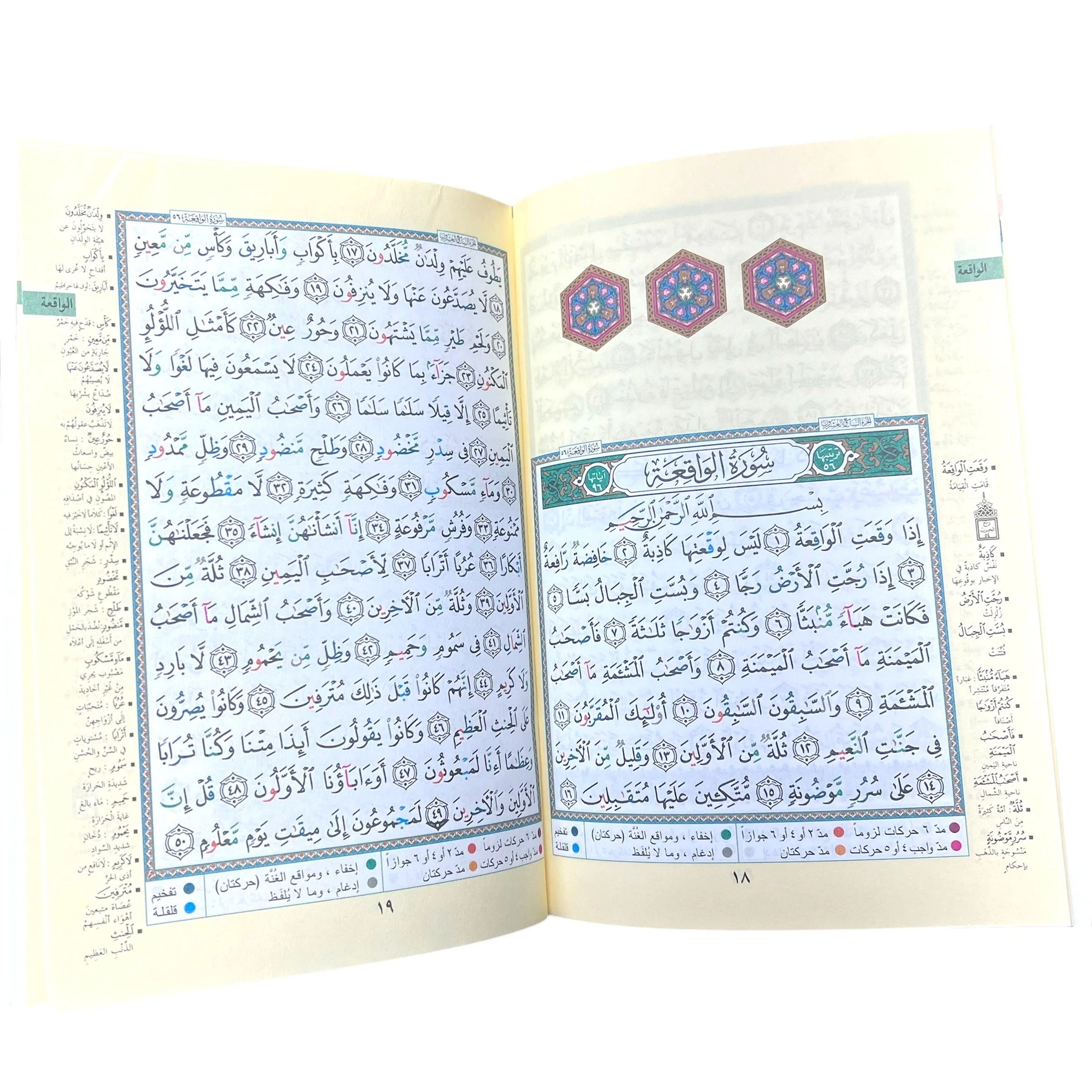 Seven Savers Surahs - Image 3