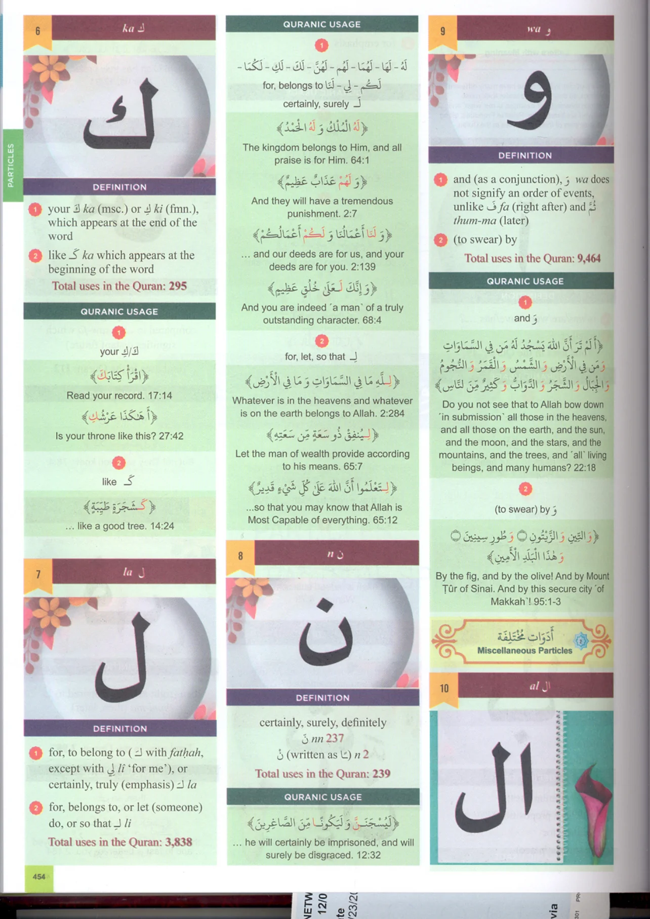 The Clear Quran Dictionary - Image 3
