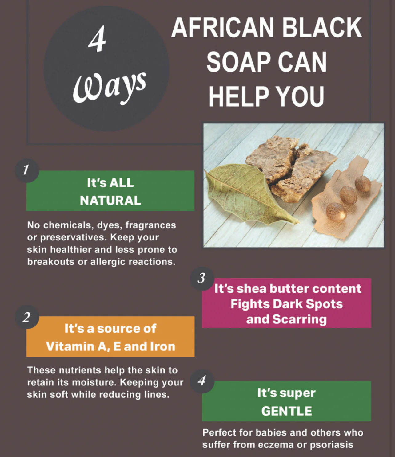 West African Liquid Black Soap - 8 oz. - Image 2