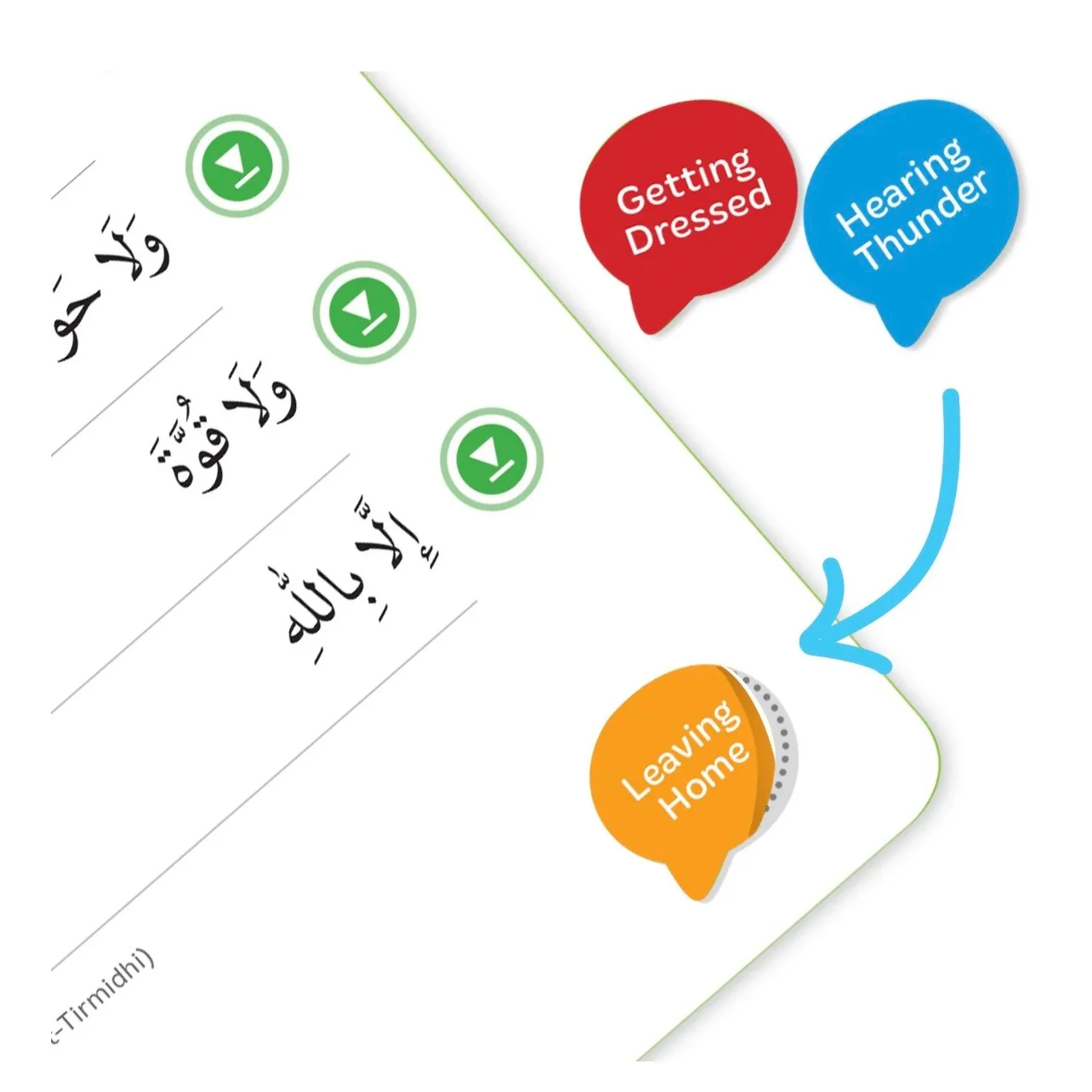 What to Say When - Dua Cards - Image 5